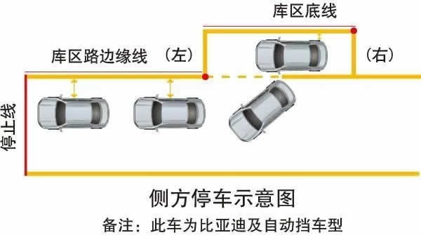 青岛新东方驾校|平度南村新东方|新东方学车价格|新东方怎么样|新东方驾校电话地址